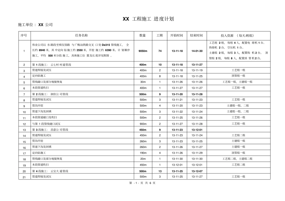 天然气管道工程施工进度计划_第1页