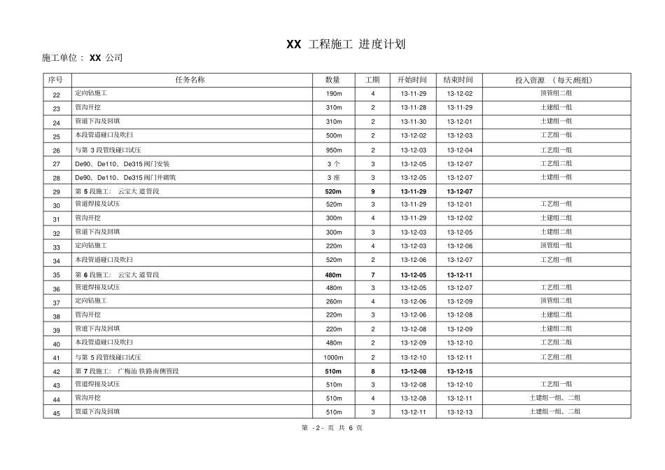 天然气管道工程施工进度计划_第2页
