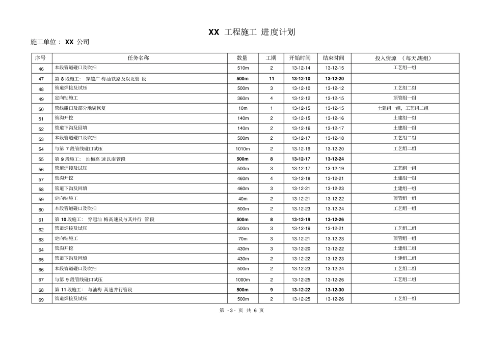 天然气管道工程施工进度计划_第3页