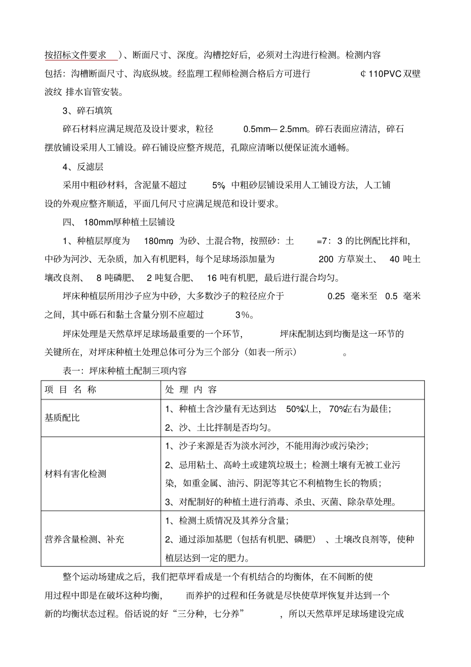 天然草坪施工方案剖析_第2页