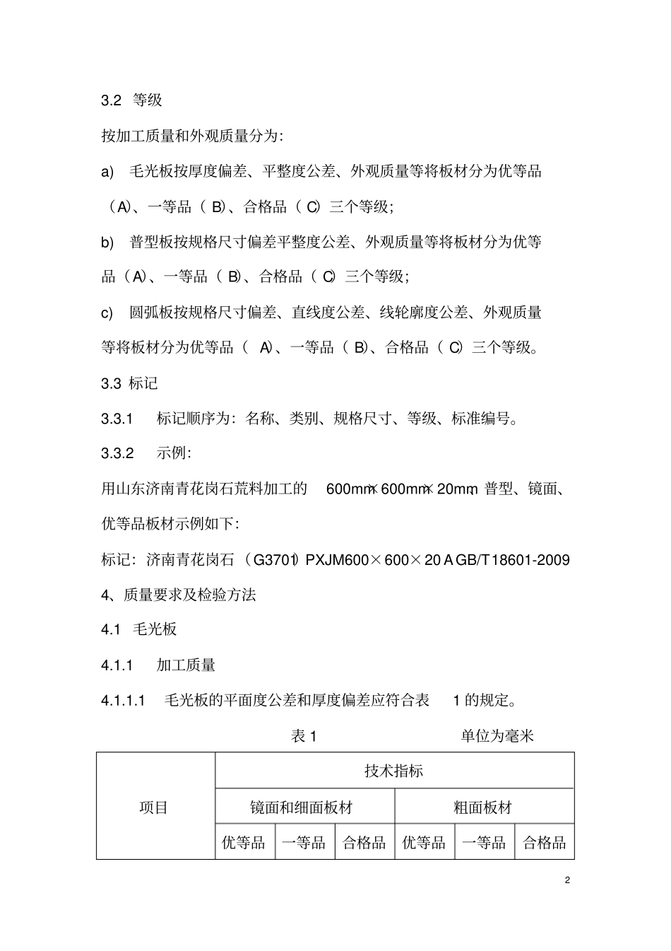 天然花岗石质量验收标准全解_第2页