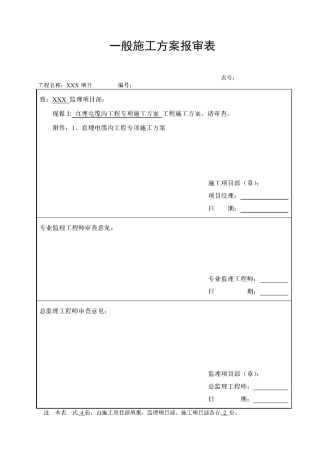 直埋电缆沟工程专项施工方案