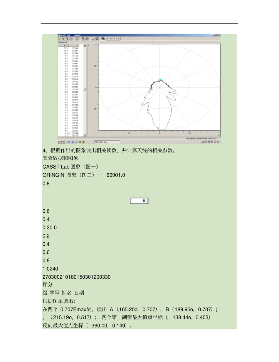 天线辐射的方向特性概要_第3页