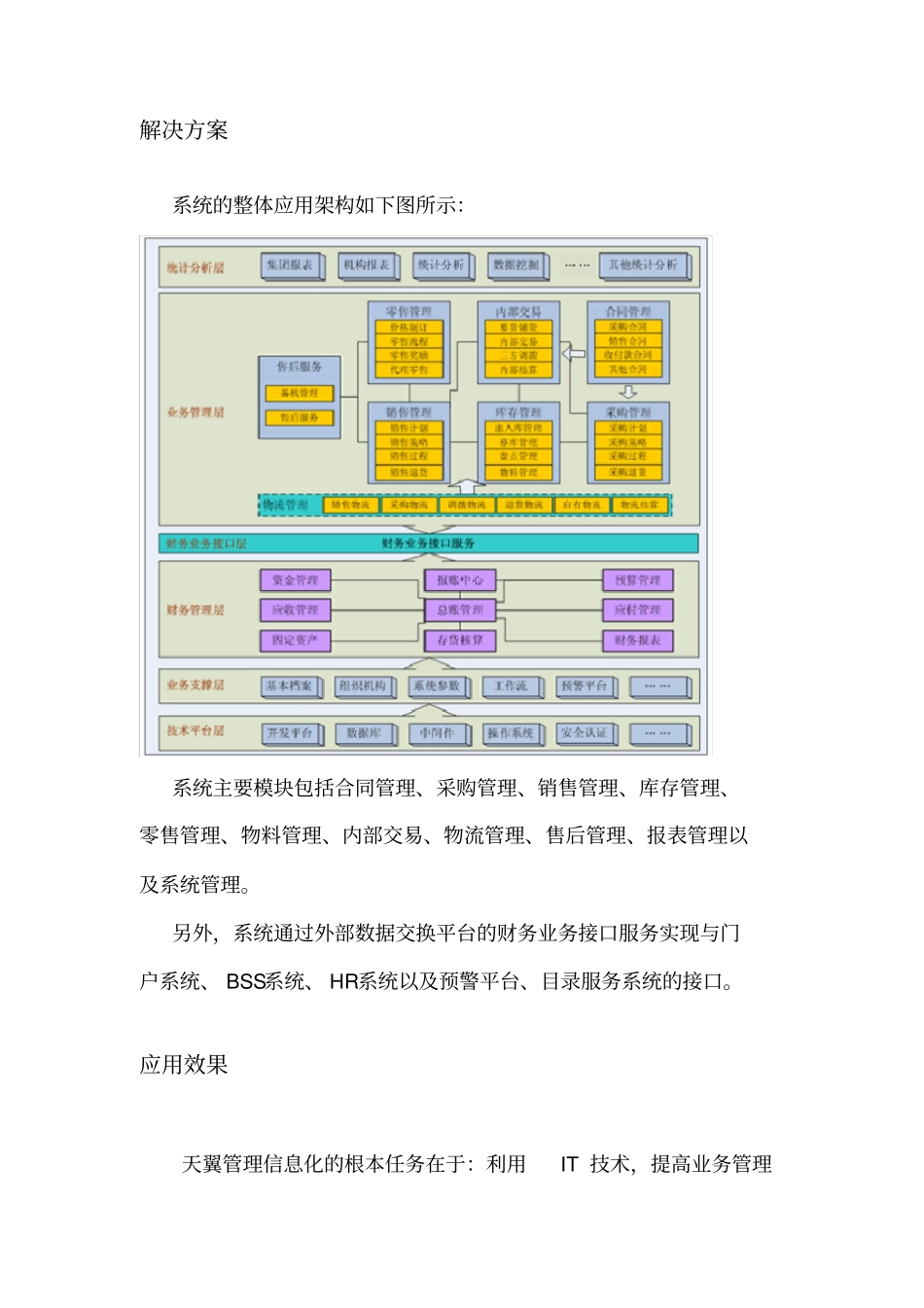 天翼电信业务财务一体化案例_第3页