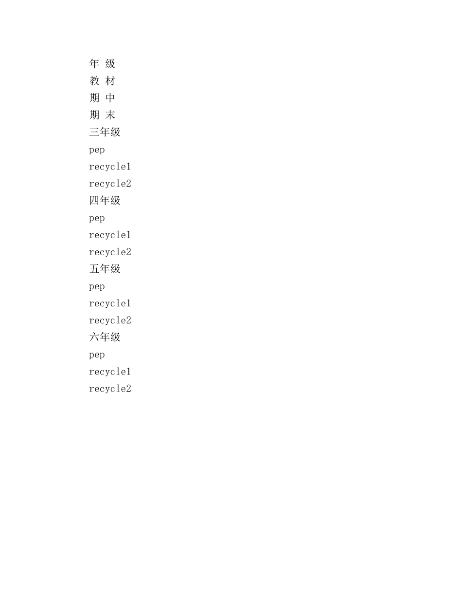 学年度上学期小学英语教研工作参考计划 _第3页