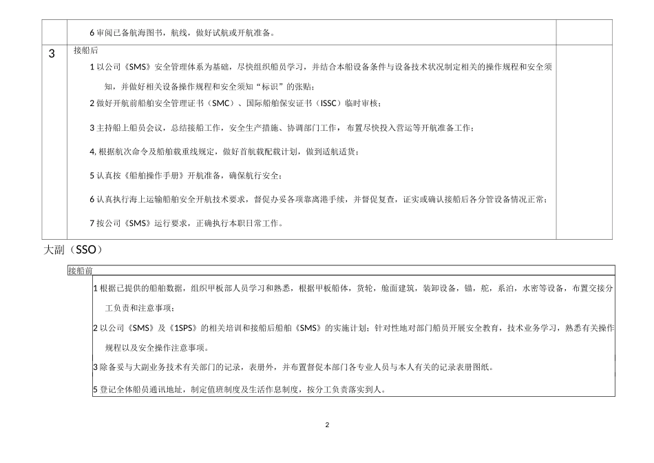 新船接船船员职责_第2页