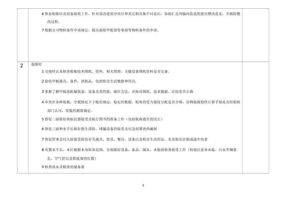 新船接船船员职责_第3页