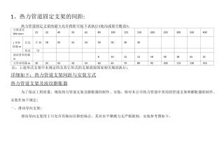 热力管道支架间距与安装方式