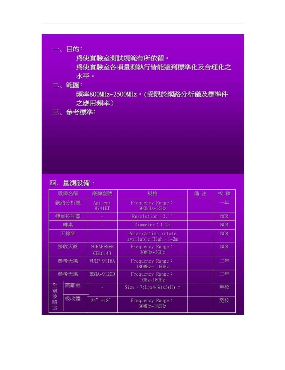 天线增益场型测试作业规范概要_第2页