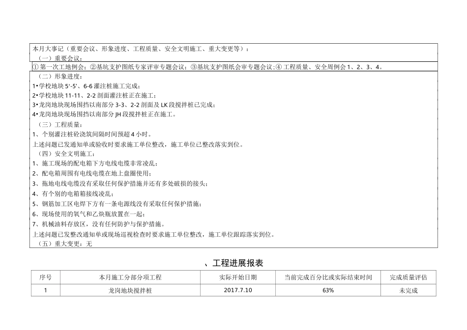监理月报范本_第3页