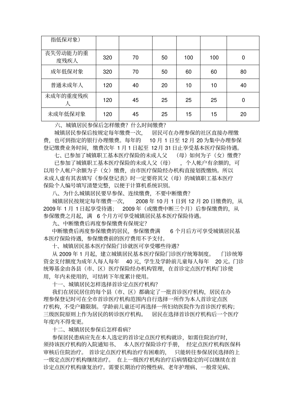 太原城镇居民基本医疗保险宣传资料_第2页