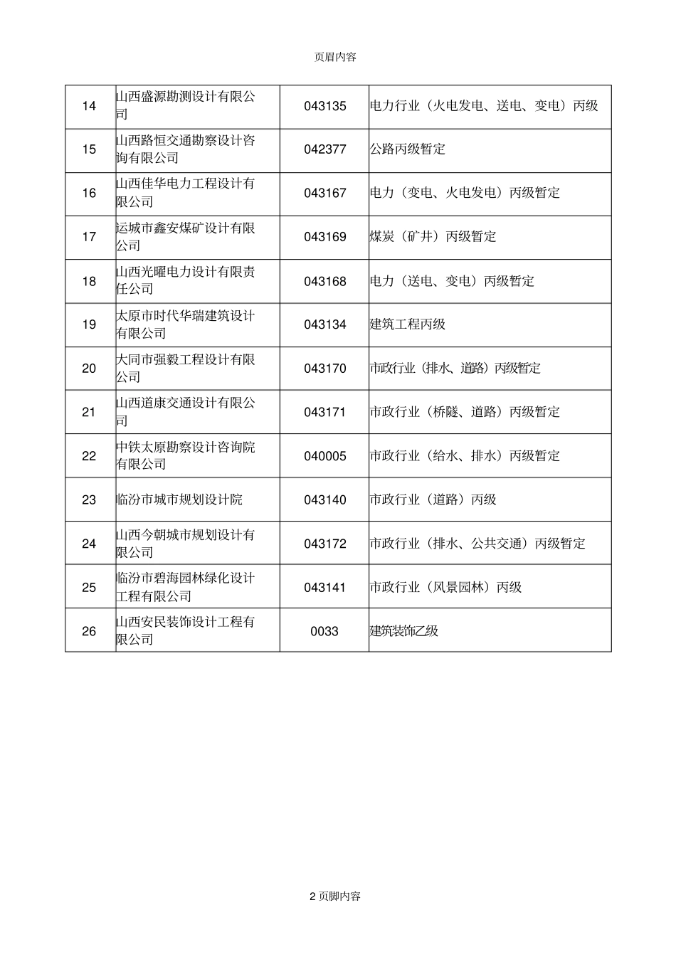 太原正越工程设计有限公司等26个_第2页