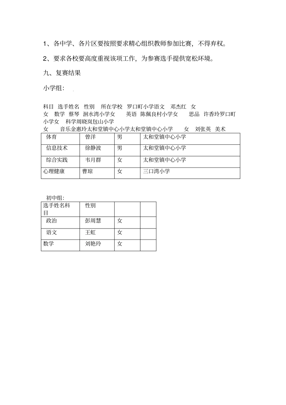 太和堂镇中小学教师新课程教学能手比赛实施方案_第3页