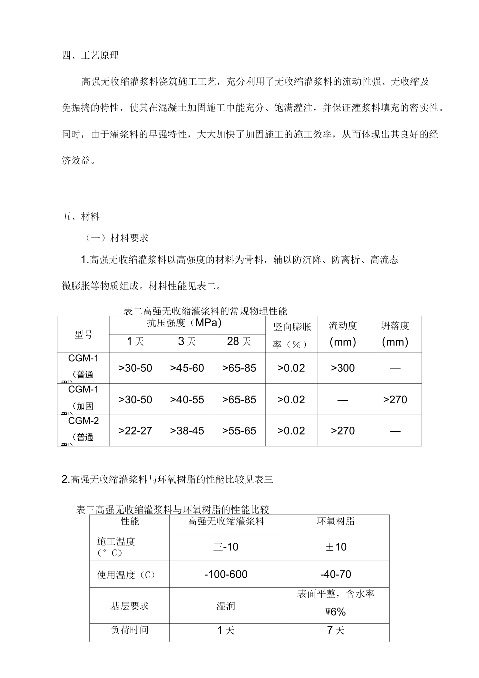 无收缩水泥混凝土浇筑施工规范流程_第3页