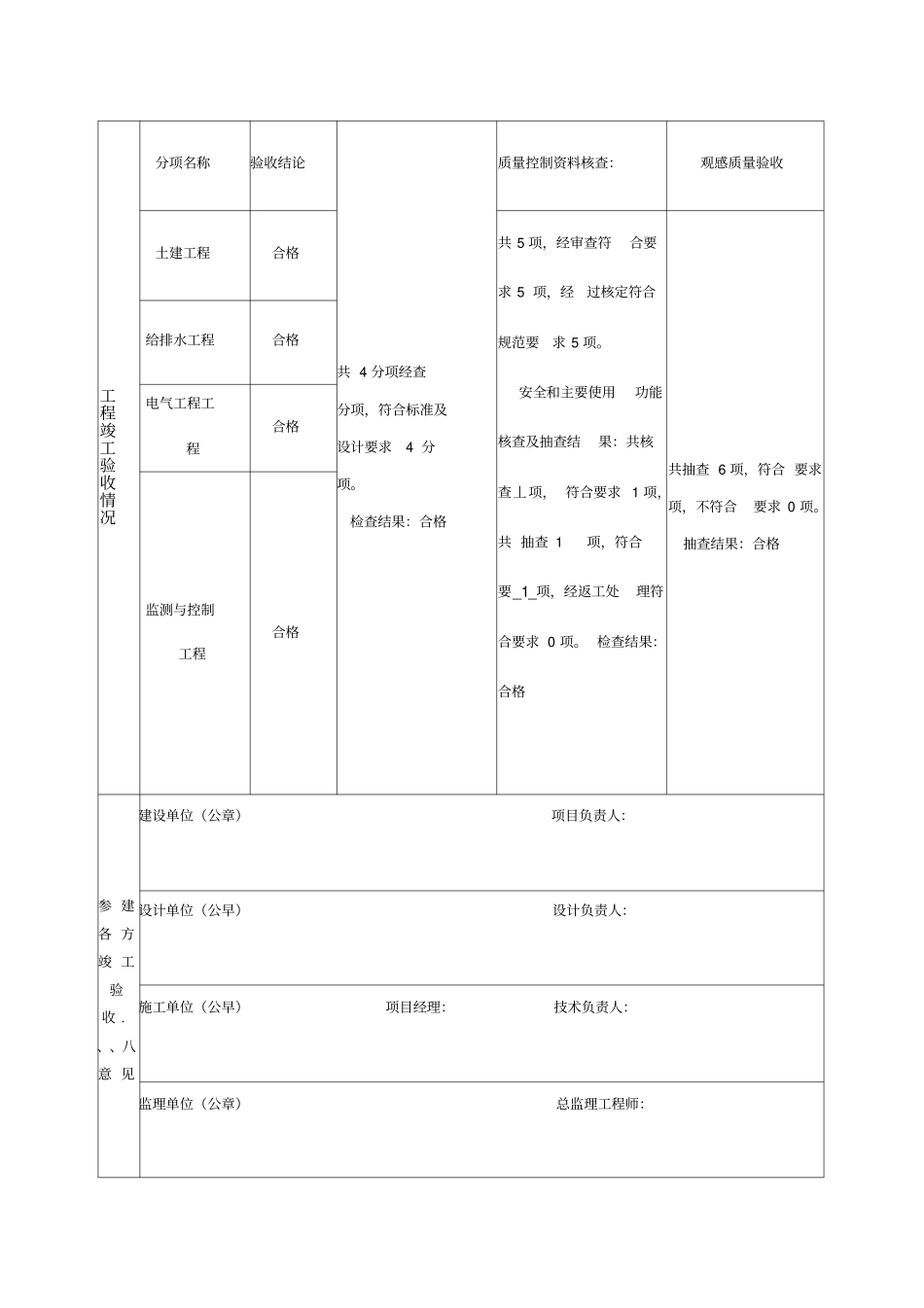 太阳能热水工程竣工验收报告_第2页