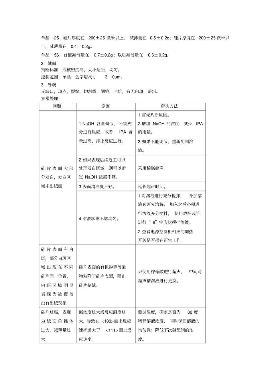 太阳能电池片生产工艺简介_第3页