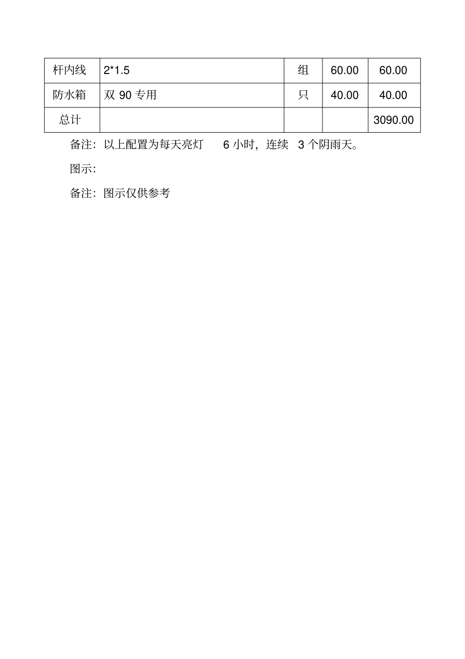 太阳能路灯参数一览表_第2页