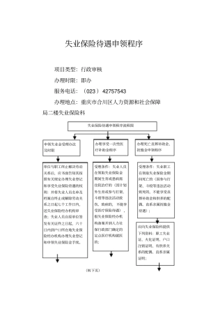 失业保险待遇申领程序