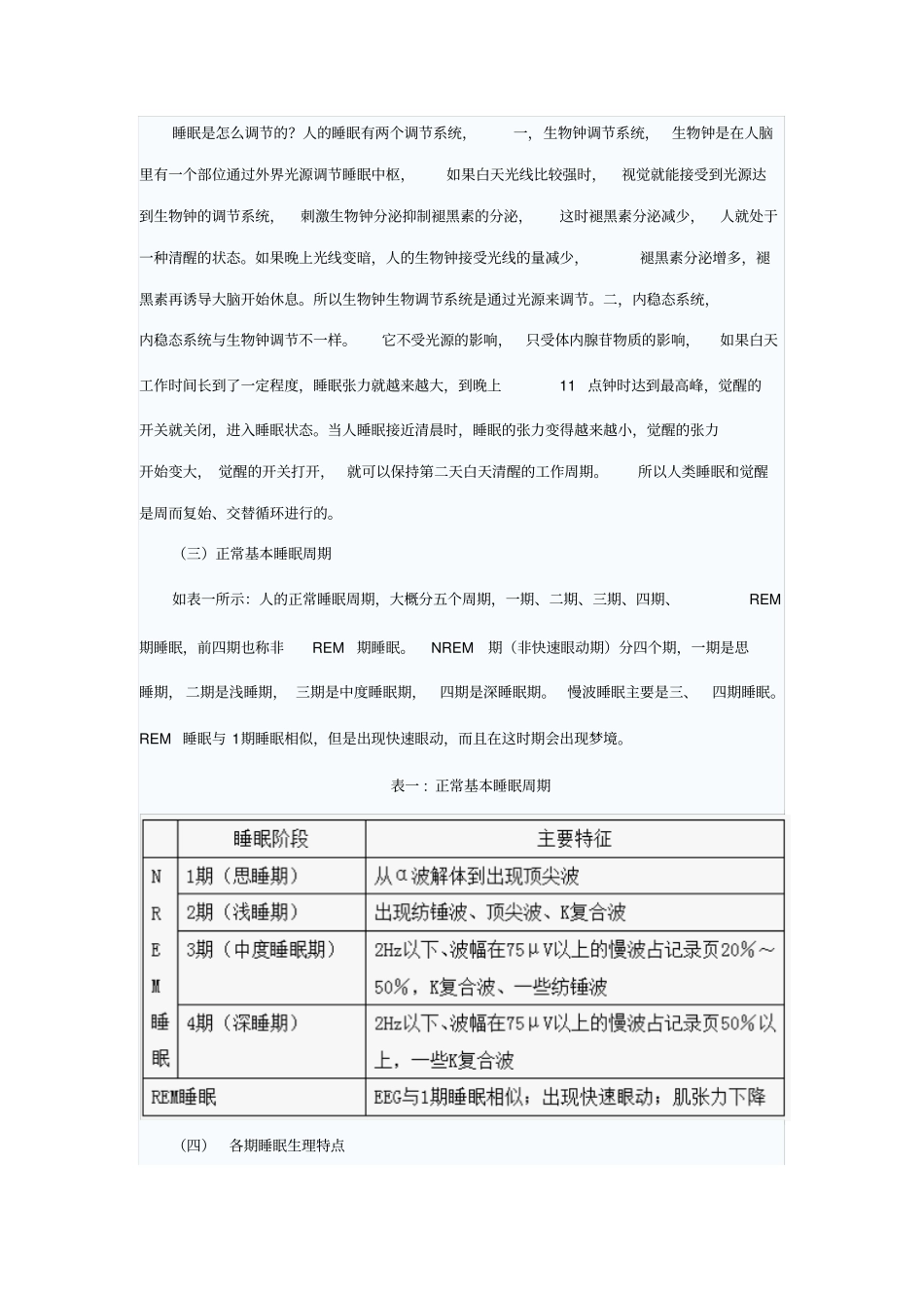 失眠的诊断及处理剖析_第2页