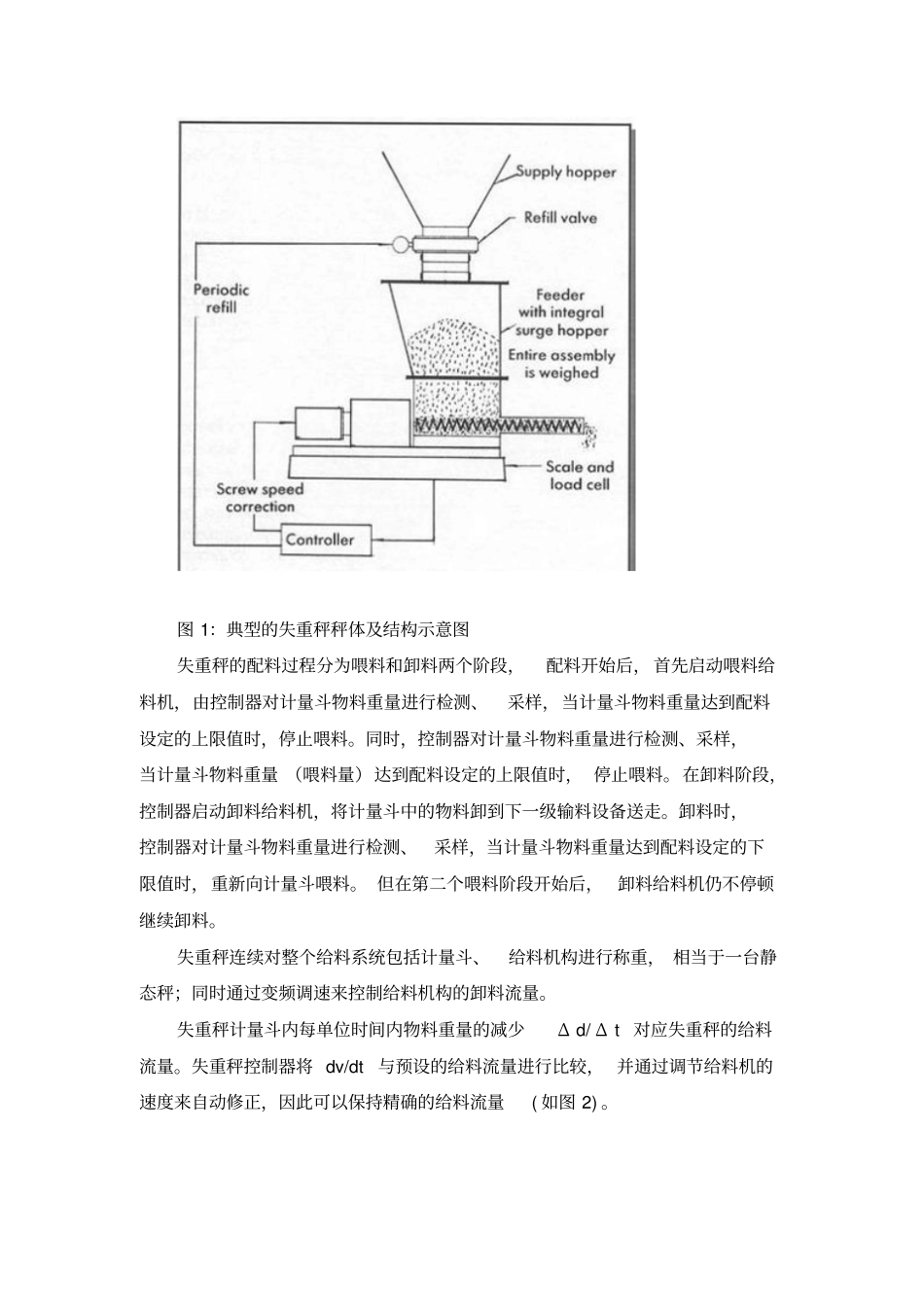 失重秤原理方案-西门子资料_第2页