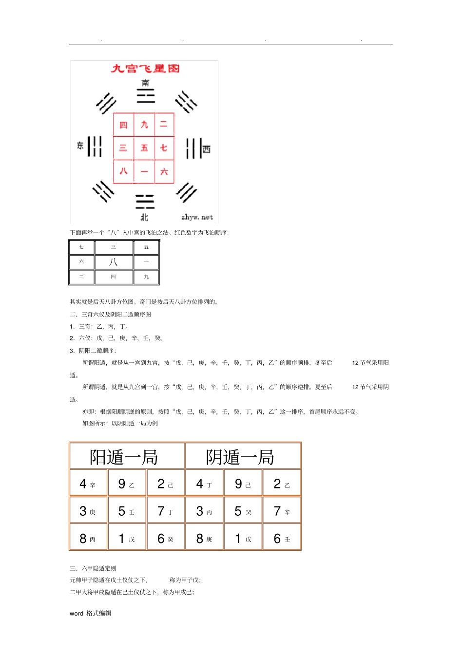 奇门遁甲基础知识入门_第2页