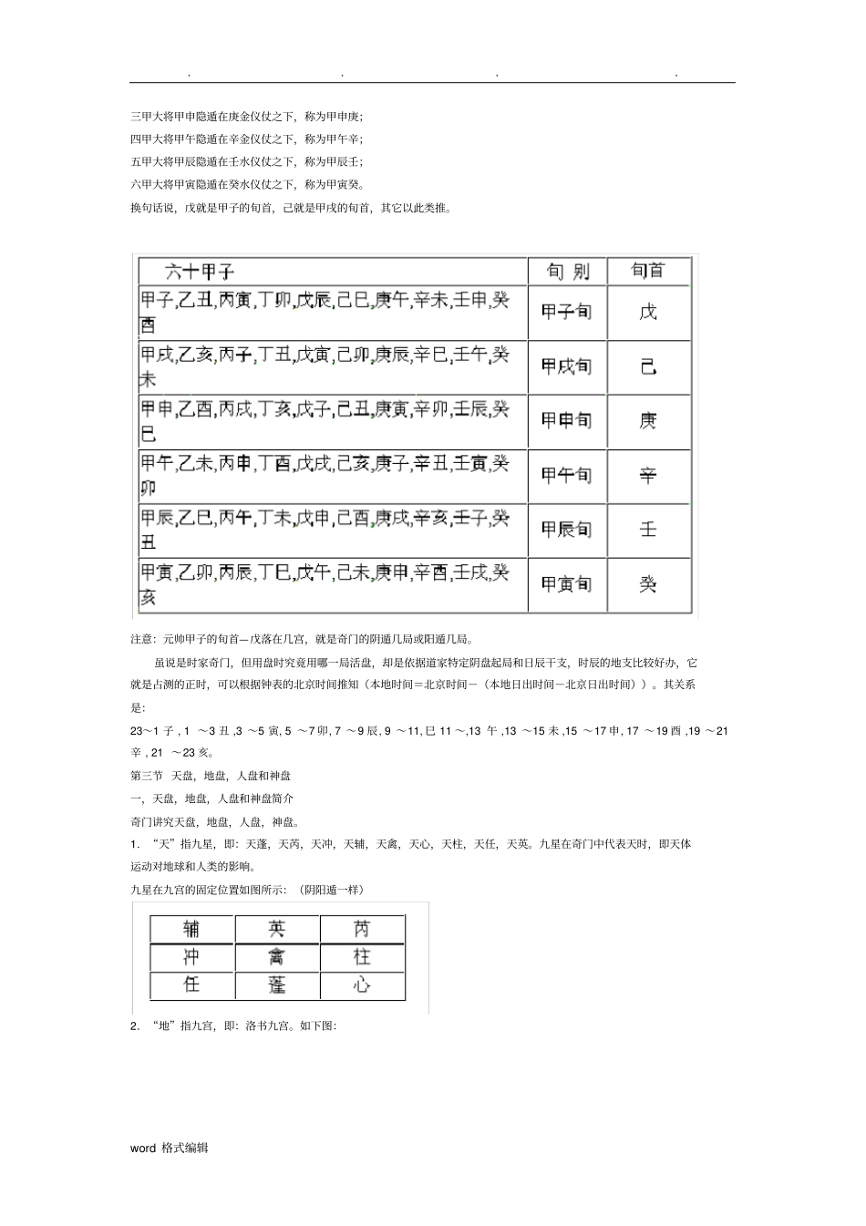 奇门遁甲基础知识入门_第3页