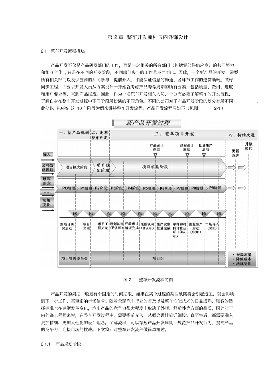 奇瑞整车开发流程_第1页