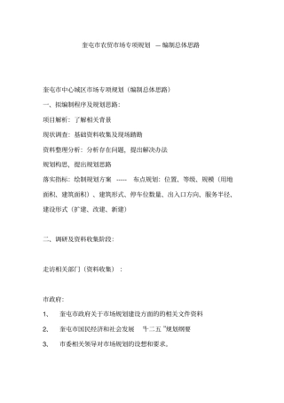 奎屯农贸场专项规划