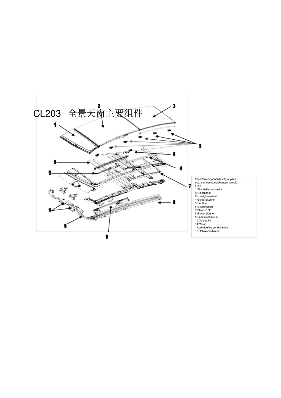 奔驰全景天窗维修指引奔驰中文_第2页