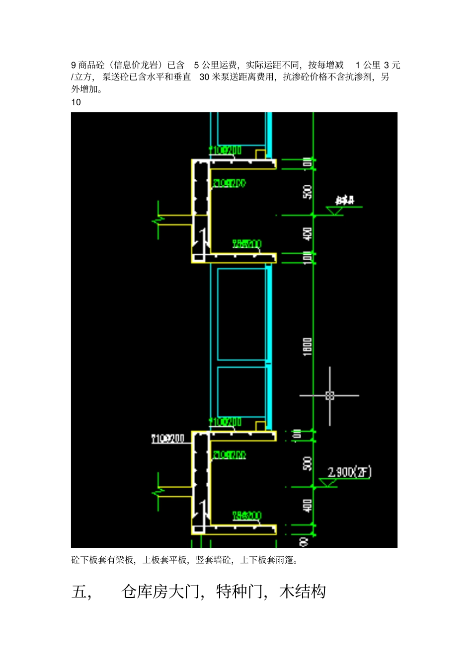 套价经验积累hqh全解_第2页