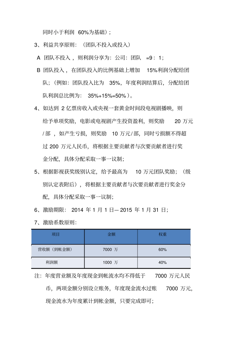 奥山影视公司绩效及激励方案精编_第2页