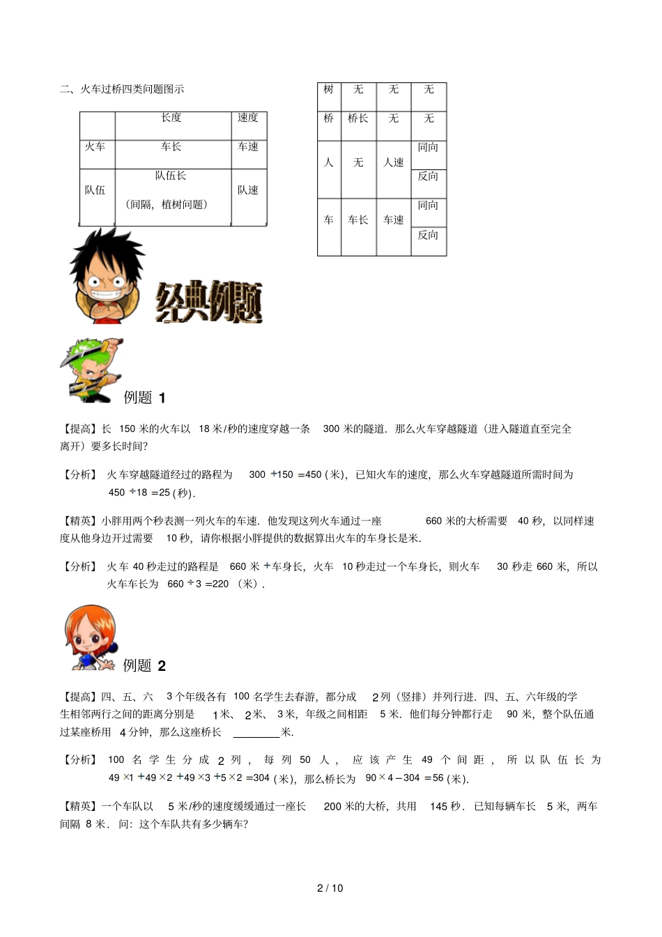 奥数：火车过桥标准答案版_第2页