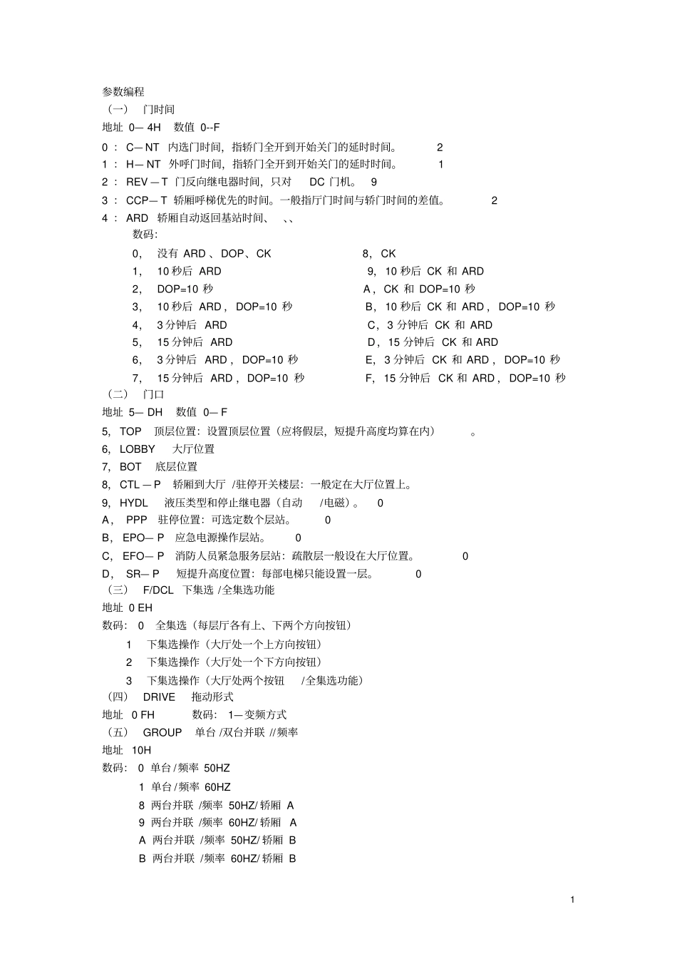 奥的斯OTISSKY电梯TCBC板资料_第1页
