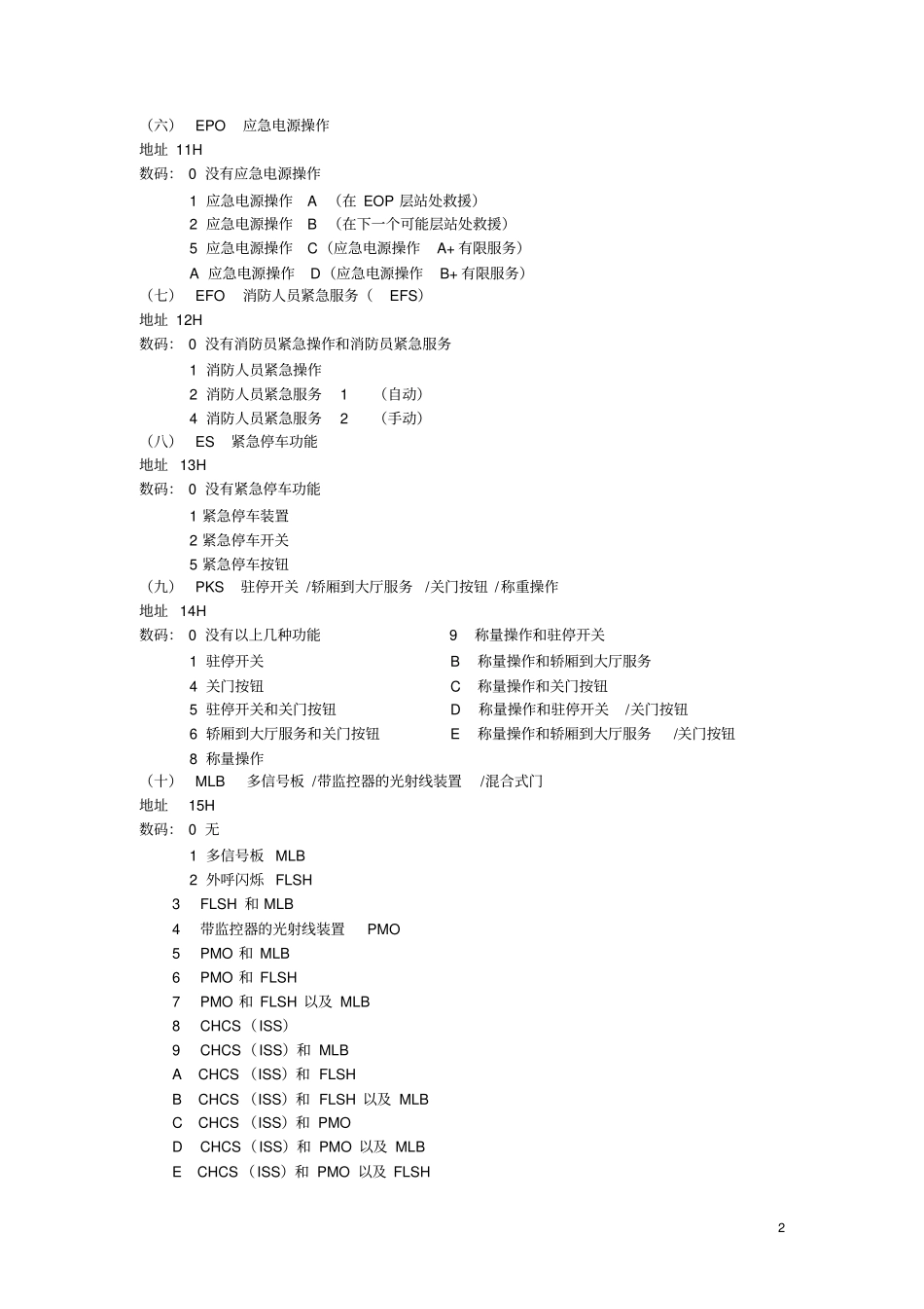 奥的斯OTISSKY电梯TCBC板资料_第2页