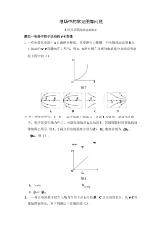 电场中常见图像问题-
