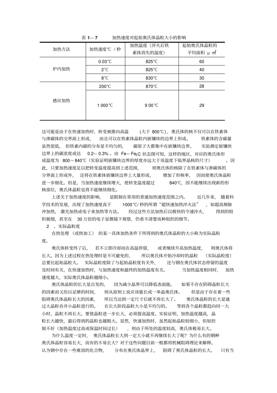 奥氏体晶粒度测定_第2页