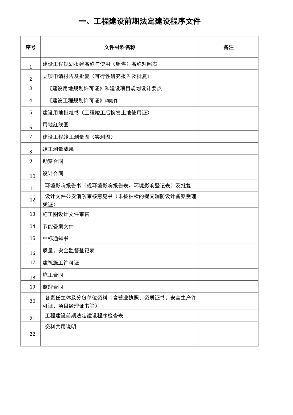 总包内业资料归档目录_第2页