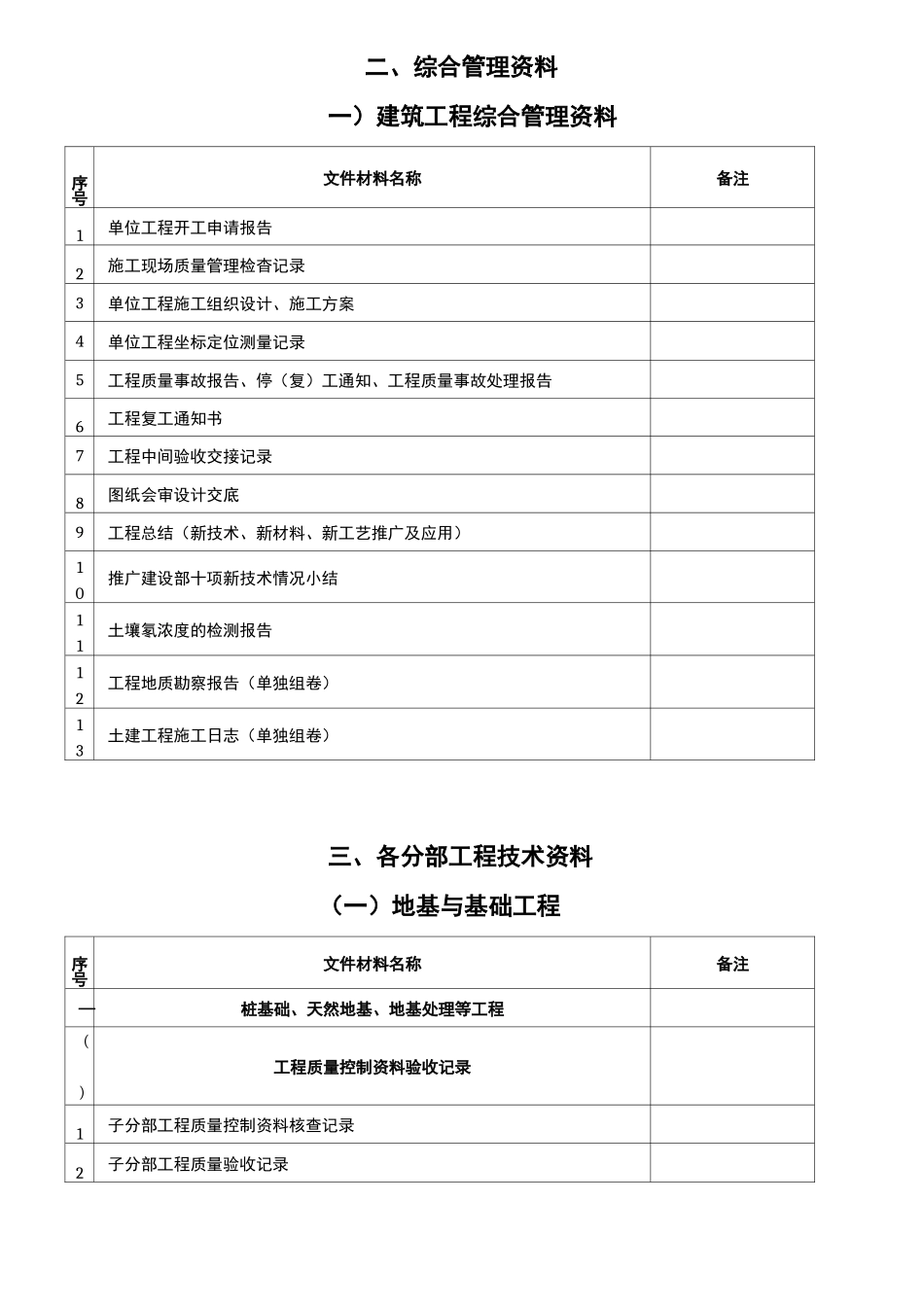总包内业资料归档目录_第3页