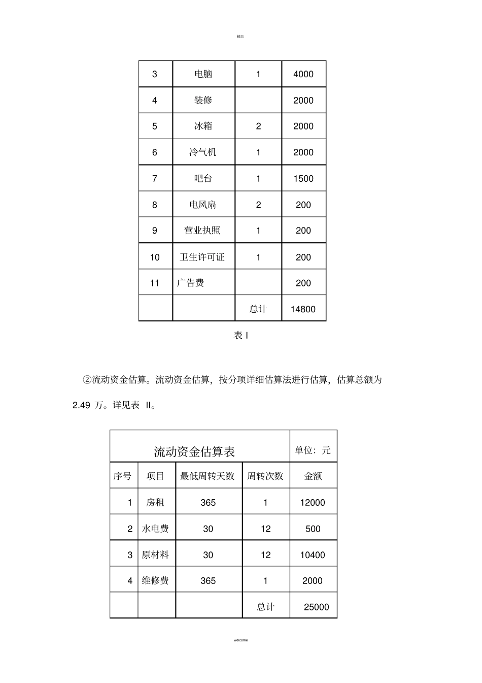 奶茶店项目投资可行性分析报告_第2页