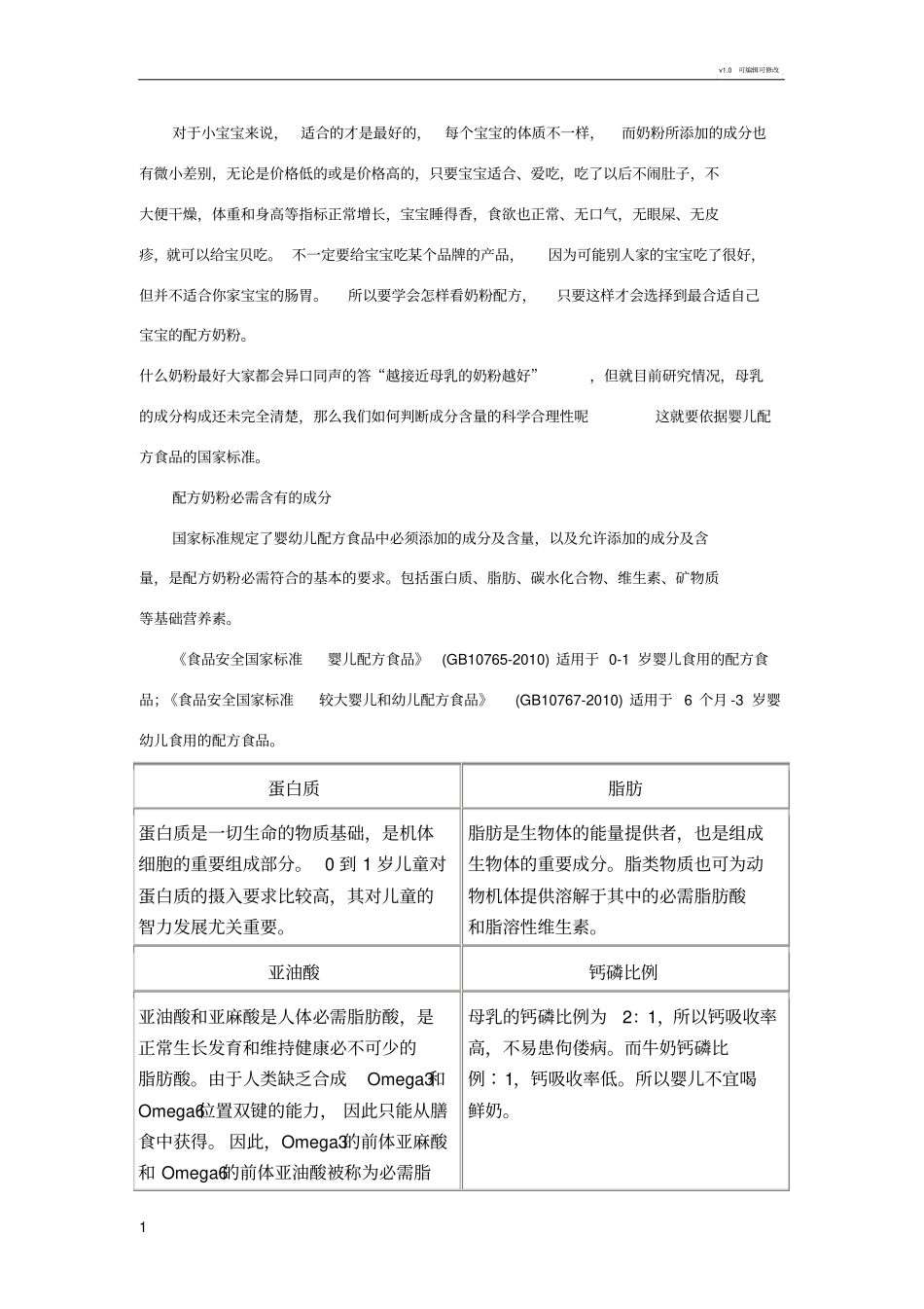 奶粉配方成分分析_第1页