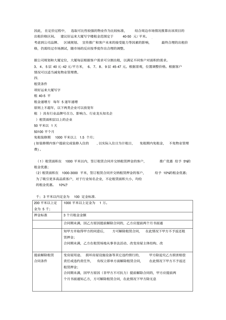 好运来电商大厦招租方案_第2页