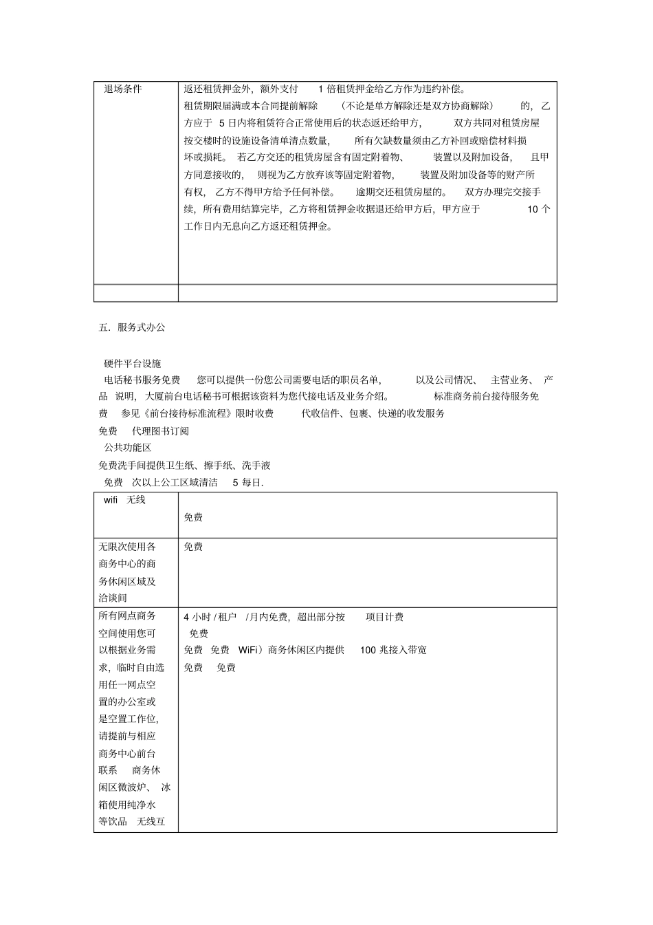 好运来电商大厦招租方案_第3页