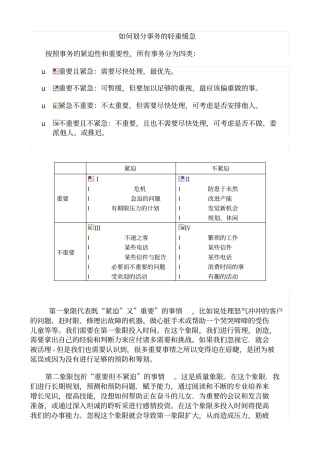 如何划分事务的轻重缓急