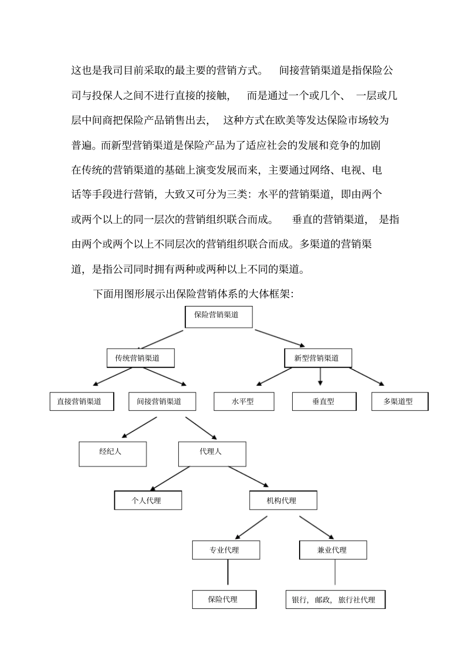 如何创新渠道建设,打造销售团队_第2页