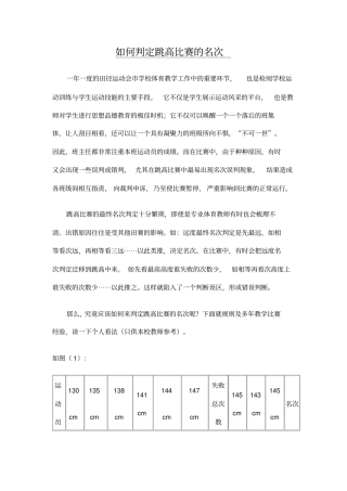 如何判定跳高比赛的名次