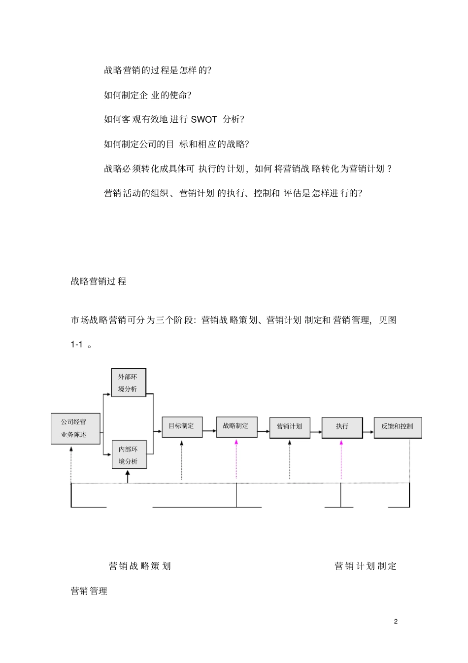 如何制定公司经营战略_第2页