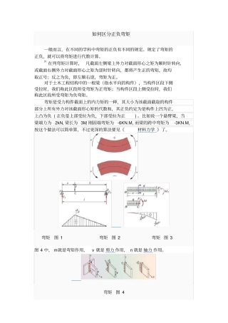 如何区分正负弯矩