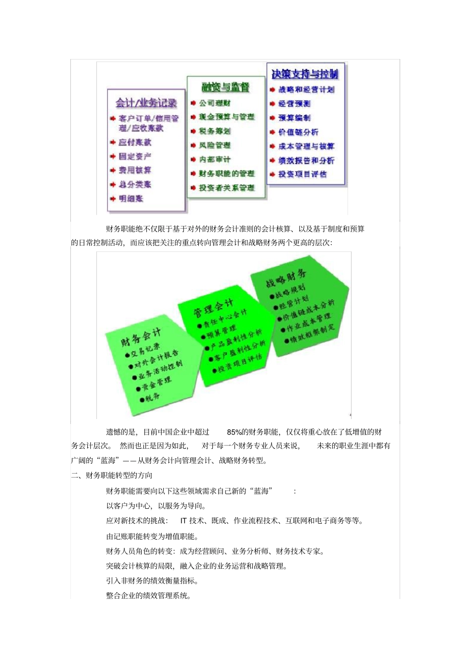 如何实现财务职能的成功转型_第2页