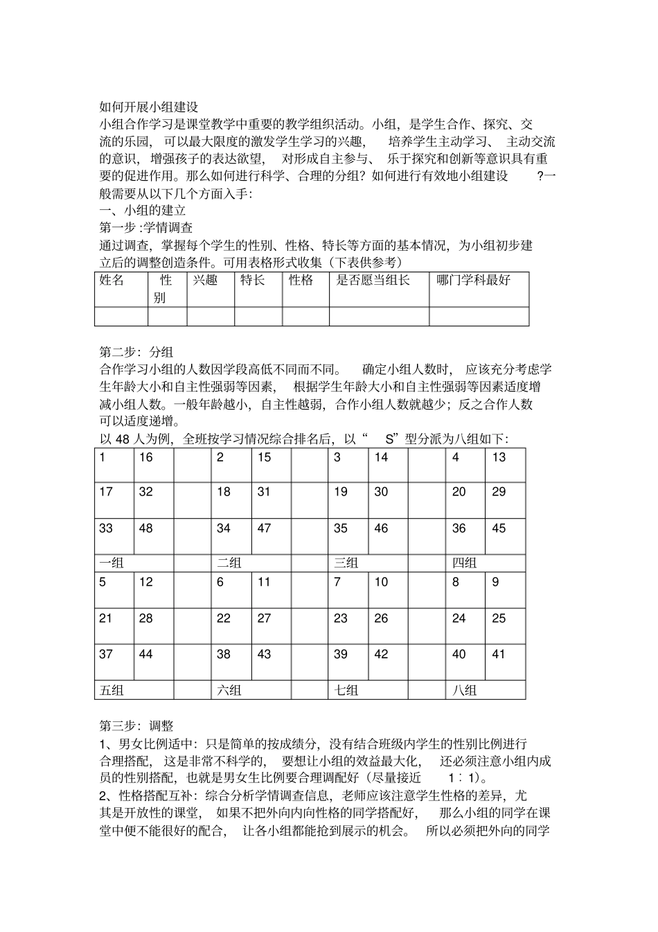 如何开展小组建设_第1页