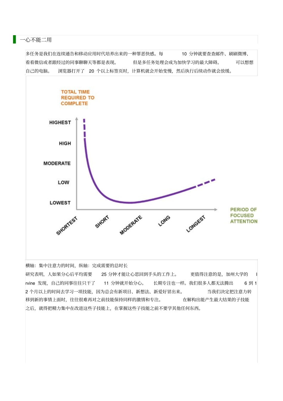 如何快速学习解读_第3页